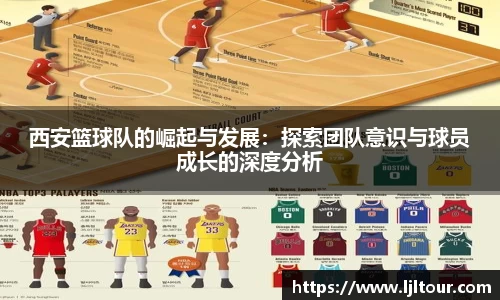 西安篮球队的崛起与发展：探索团队意识与球员成长的深度分析