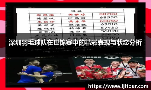 深圳羽毛球队在世锦赛中的精彩表现与状态分析