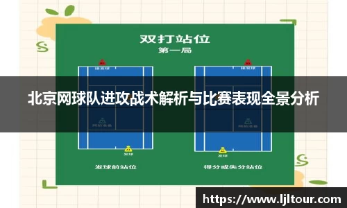 北京网球队进攻战术解析与比赛表现全景分析