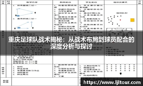 重庆足球队战术揭秘：从战术布局到球员配合的深度分析与探讨